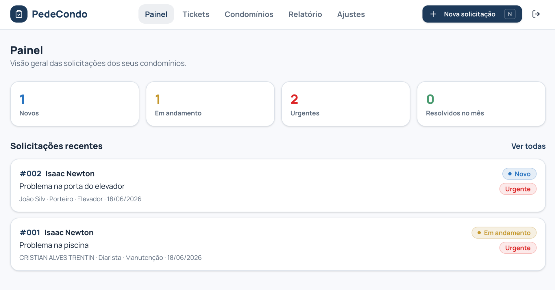 Painel do síndico com lista de chamados, contadores e status